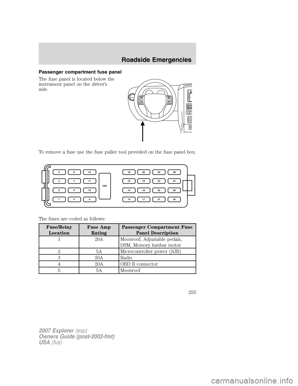 FORD EXPLORER 2007 4.G Owners Manual Passenger compartment fuse panel
The fuse panel is located below the
instrument panel on the driver’s
side.
To remove a fuse use the fuse puller tool provided on the fuse panel box.
The fuses are co