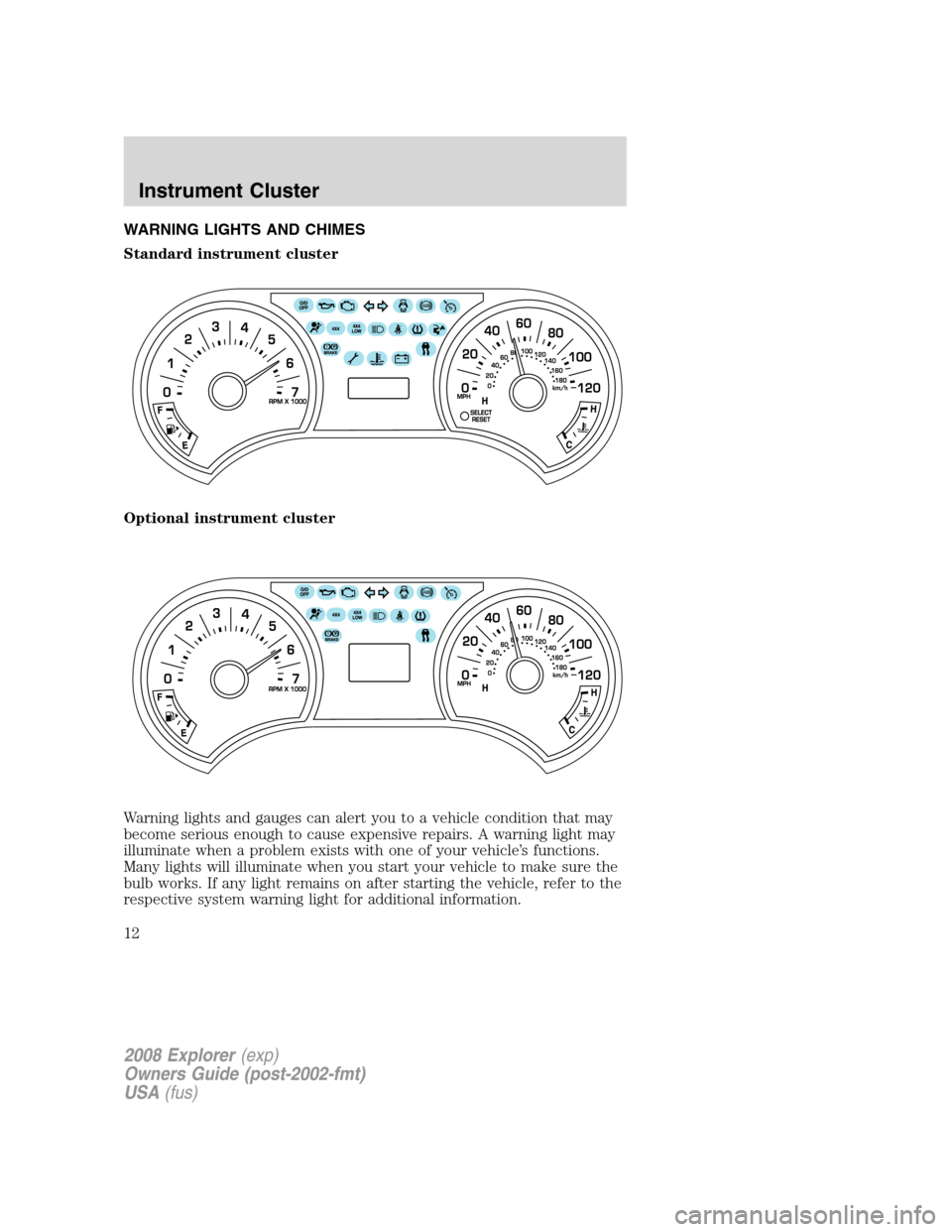 FORD EXPLORER 2008 4.G User Guide WARNING LIGHTS AND CHIMES
Standard instrument cluster
Optional instrument cluster
Warning lights and gauges can alert you to a vehicle condition that may
become serious enough to cause expensive repai