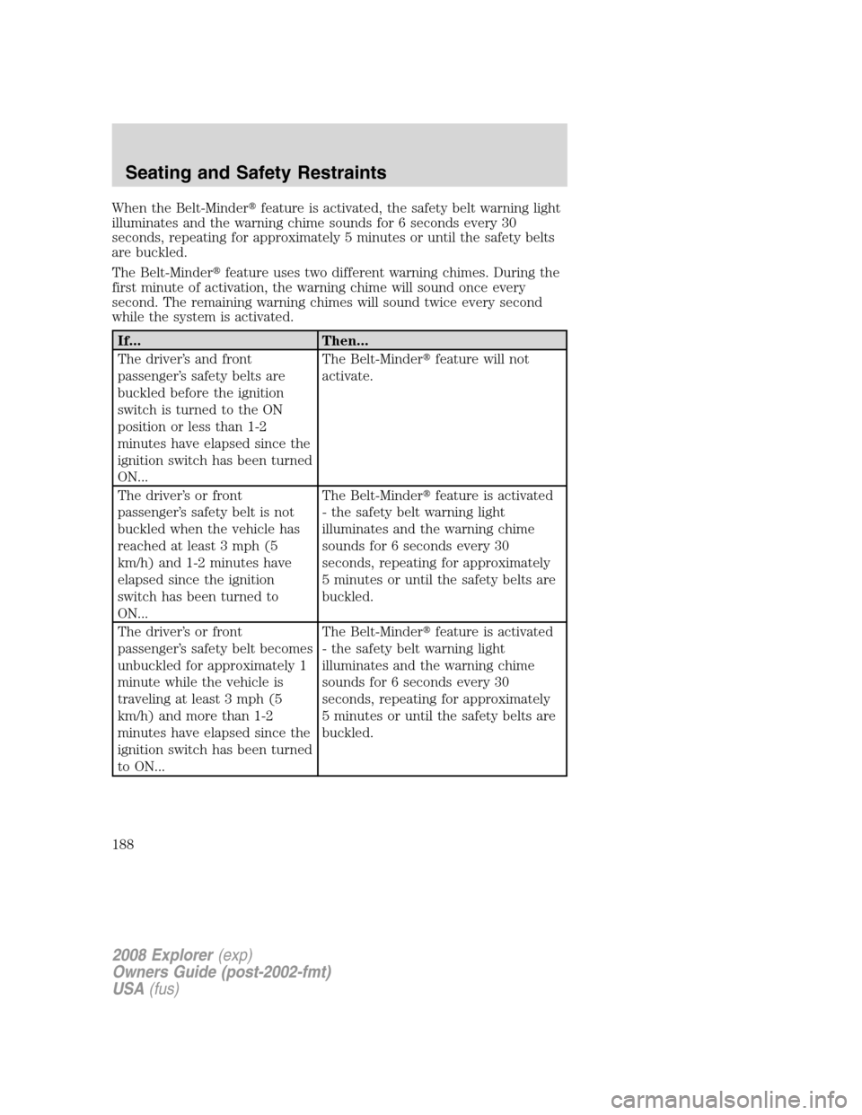 FORD EXPLORER 2008 4.G Owners Manual When the Belt-Minderfeature is activated, the safety belt warning light
illuminates and the warning chime sounds for 6 seconds every 30
seconds, repeating for approximately 5 minutes or until the saf