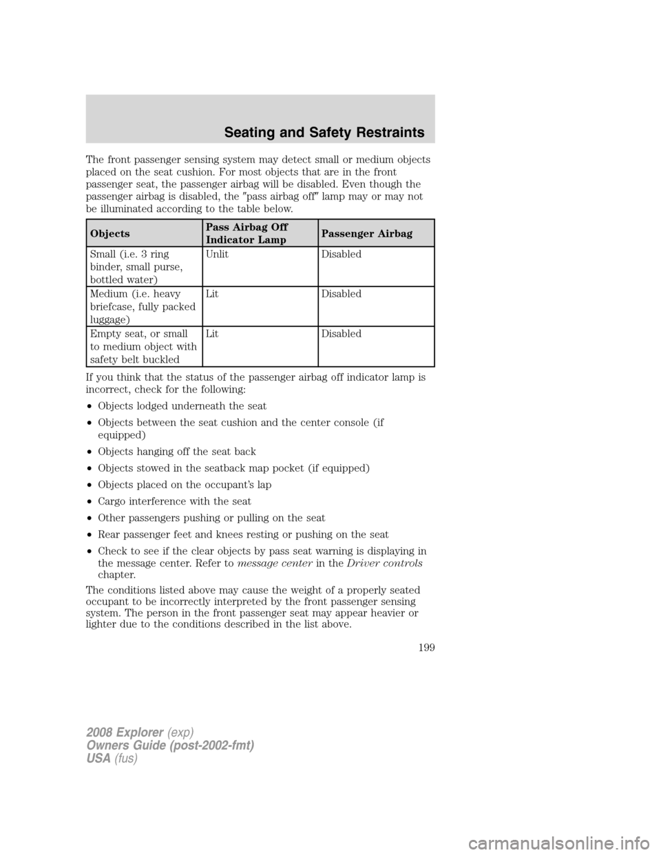 FORD EXPLORER 2008 4.G Owners Manual The front passenger sensing system may detect small or medium objects
placed on the seat cushion. For most objects that are in the front
passenger seat, the passenger airbag will be disabled. Even tho FORD EXPLORER 2008 4.G Owners Manual The front passenger sensing system may detect small or medium objects
placed on the seat cushion. For most objects that are in the front
passenger seat, the passenger airbag will be disabled. Even tho
