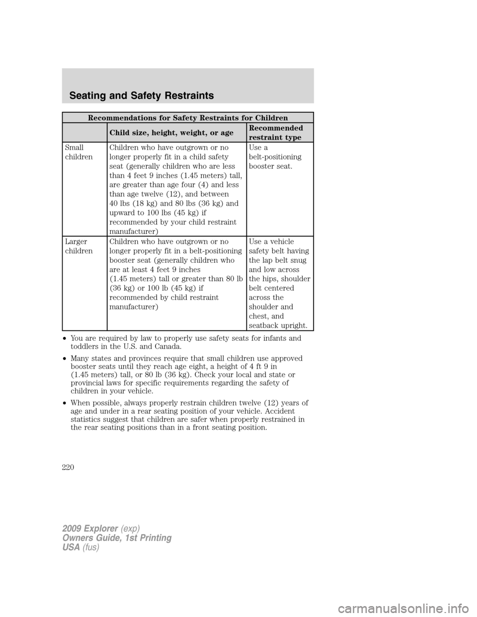 FORD EXPLORER 2009 4.G Owners Manual Recommendations for Safety Restraints for Children
Child size, height, weight, or ageRecommended
restraint type
Small
childrenChildren who have outgrown or no
longer properly fit in a child safety
sea