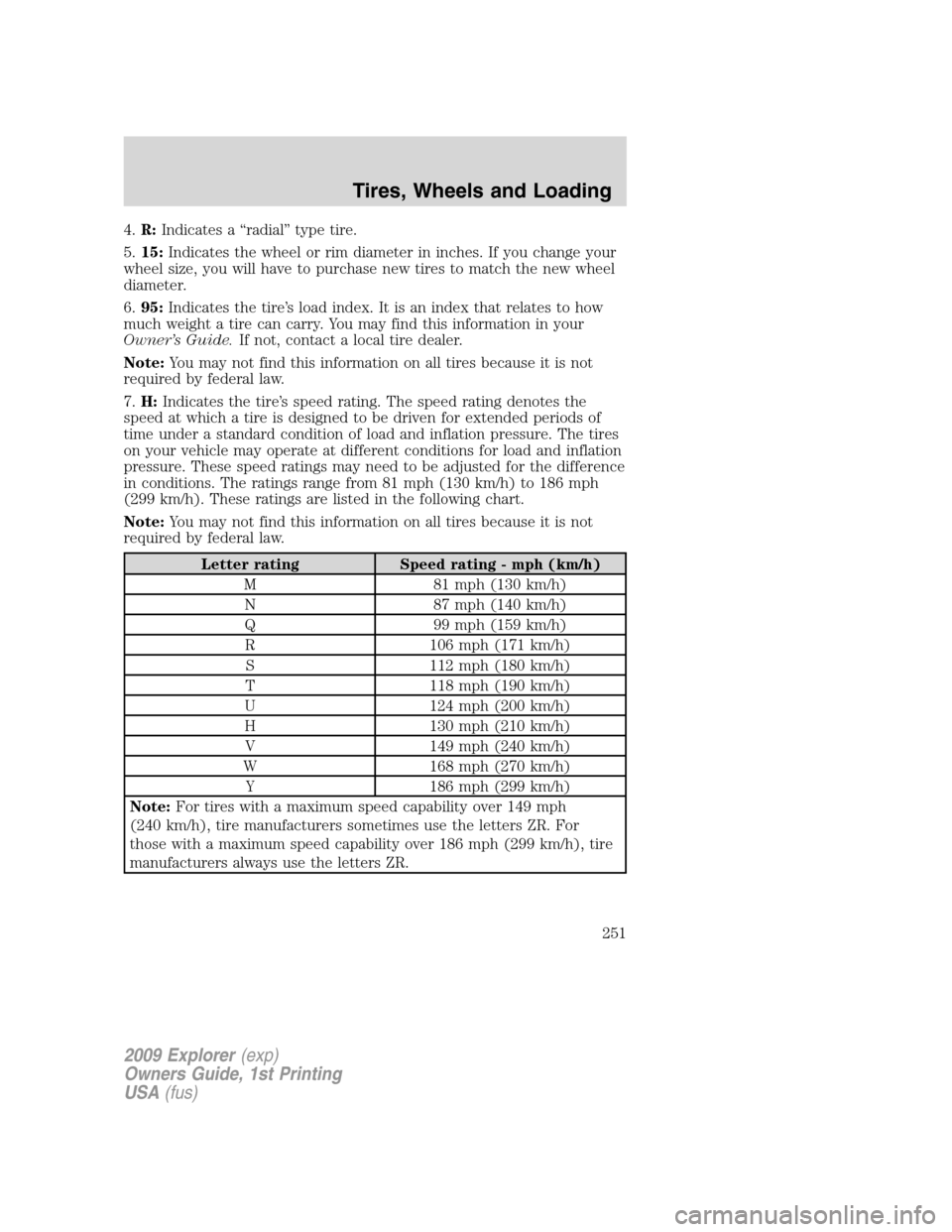 FORD EXPLORER 2009 4.G Owners Manual 4.R:Indicates a “radial” type tire.
5.15:Indicates the wheel or rim diameter in inches. If you change your
wheel size, you will have to purchase new tires to match the new wheel
diameter.
6.95:Ind FORD EXPLORER 2009 4.G Owners Manual 4.R:Indicates a “radial” type tire.
5.15:Indicates the wheel or rim diameter in inches. If you change your
wheel size, you will have to purchase new tires to match the new wheel
diameter.
6.95:Ind