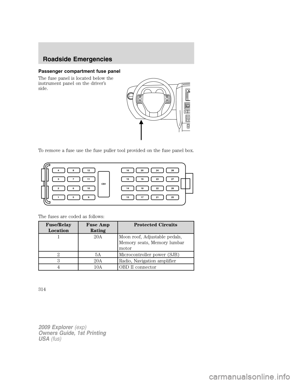 FORD EXPLORER 2009 4.G Owners Manual Passenger compartment fuse panel
The fuse panel is located below the
instrument panel on the driver’s
side.
To remove a fuse use the fuse puller tool provided on the fuse panel box.
The fuses are co FORD EXPLORER 2009 4.G Owners Manual Passenger compartment fuse panel
The fuse panel is located below the
instrument panel on the driver’s
side.
To remove a fuse use the fuse puller tool provided on the fuse panel box.
The fuses are co