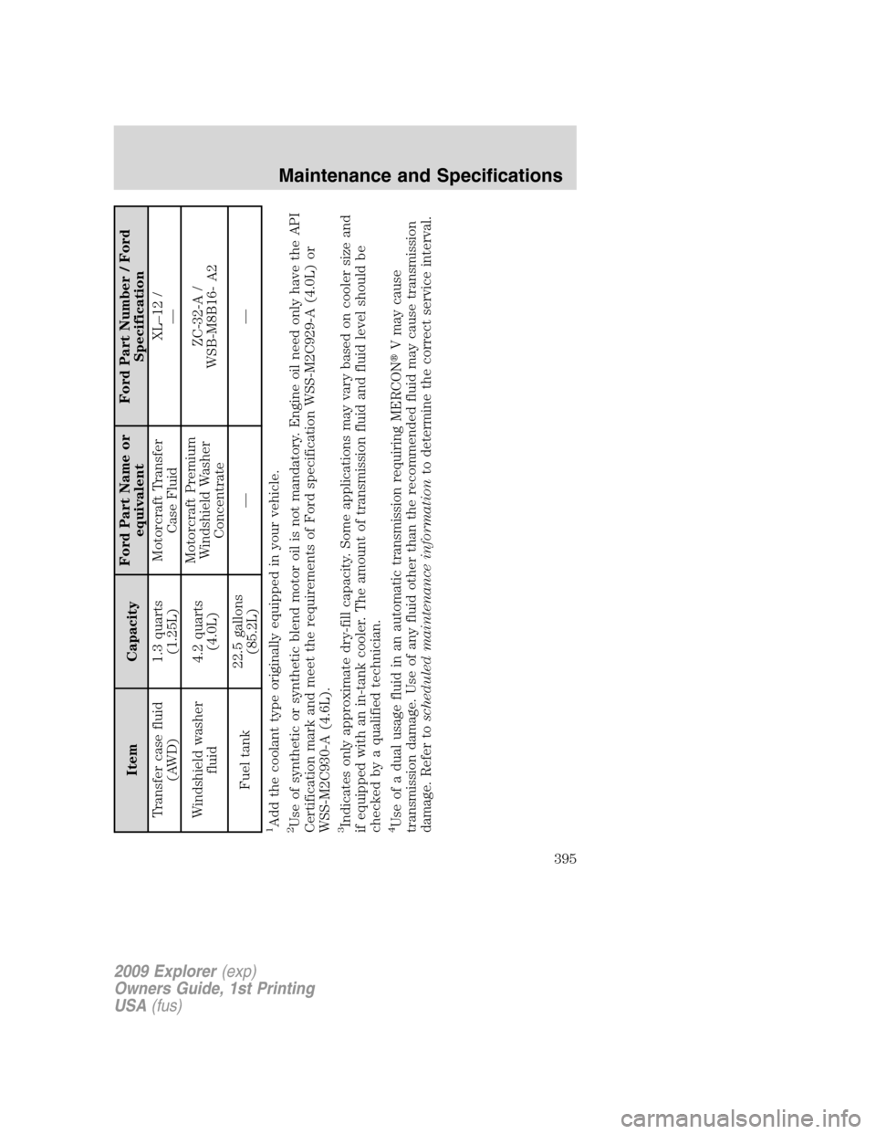 FORD EXPLORER 2009 4.G Owners Manual Item CapacityFord Part Name or
equivalentFord Part Number / Ford
Specification
Transfer case fluid
(AWD)1.3 quarts
(1.25L)Motorcraft Transfer
Case FluidXL–12 /
—
Windshield washer
fluid4.2 quarts
FORD EXPLORER 2009 4.G Owners Manual Item CapacityFord Part Name or
equivalentFord Part Number / Ford
Specification
Transfer case fluid
(AWD)1.3 quarts
(1.25L)Motorcraft Transfer
Case FluidXL–12 /
—
Windshield washer
fluid4.2 quarts