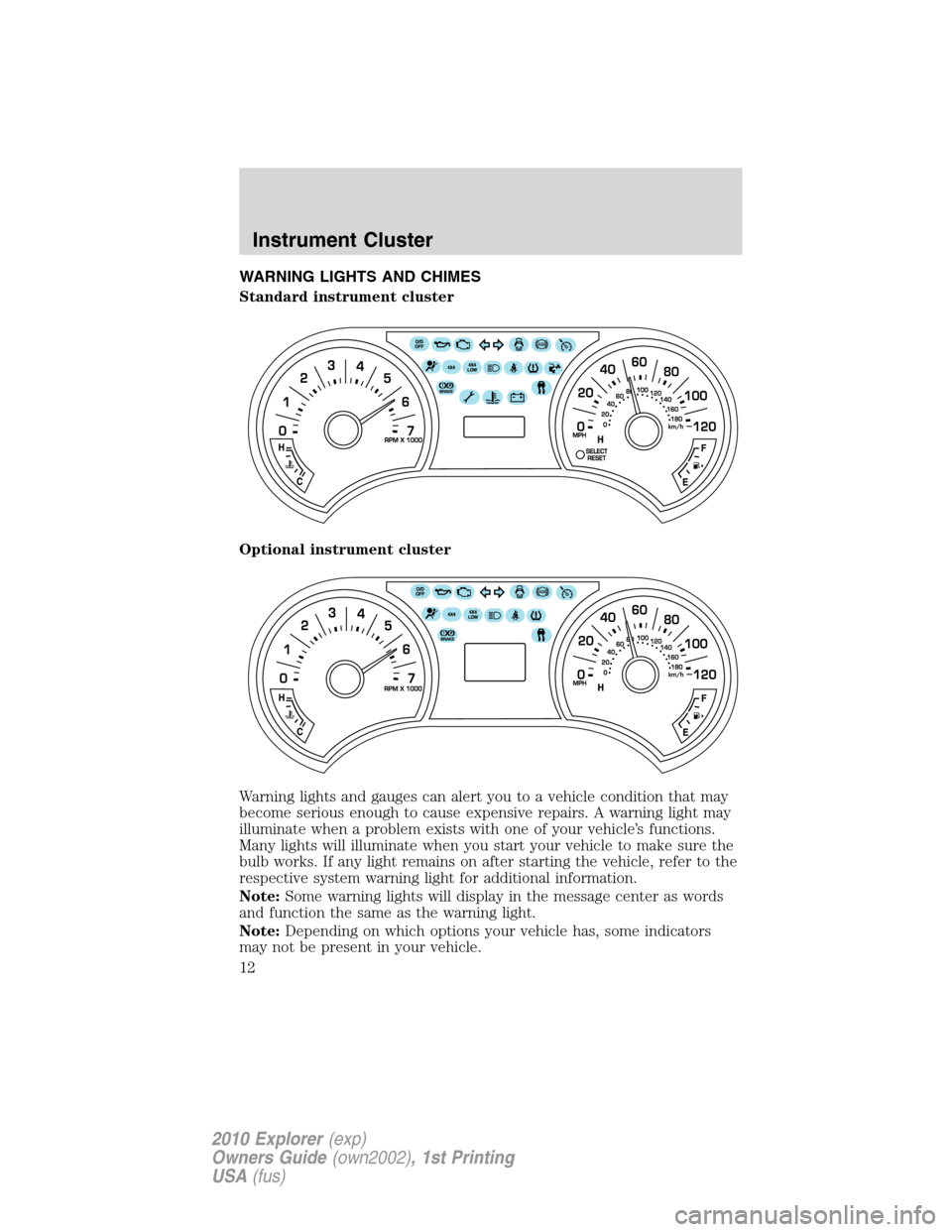 FORD EXPLORER 2010 4.G Owners Manual WARNING LIGHTS AND CHIMES
Standard instrument cluster
Optional instrument cluster
Warning lights and gauges can alert you to a vehicle condition that may
become serious enough to cause expensive repai