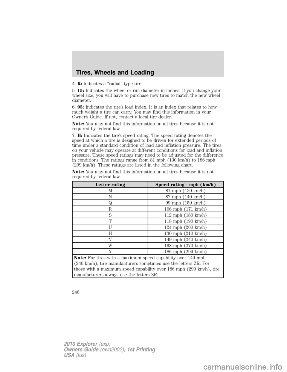 FORD EXPLORER 2010 4.G Owners Manual 4.R:Indicates a “radial” type tire.
5.15:Indicates the wheel or rim diameter in inches. If you change your
wheel size, you will have to purchase new tires to match the new wheel
diameter.
6.95:Ind