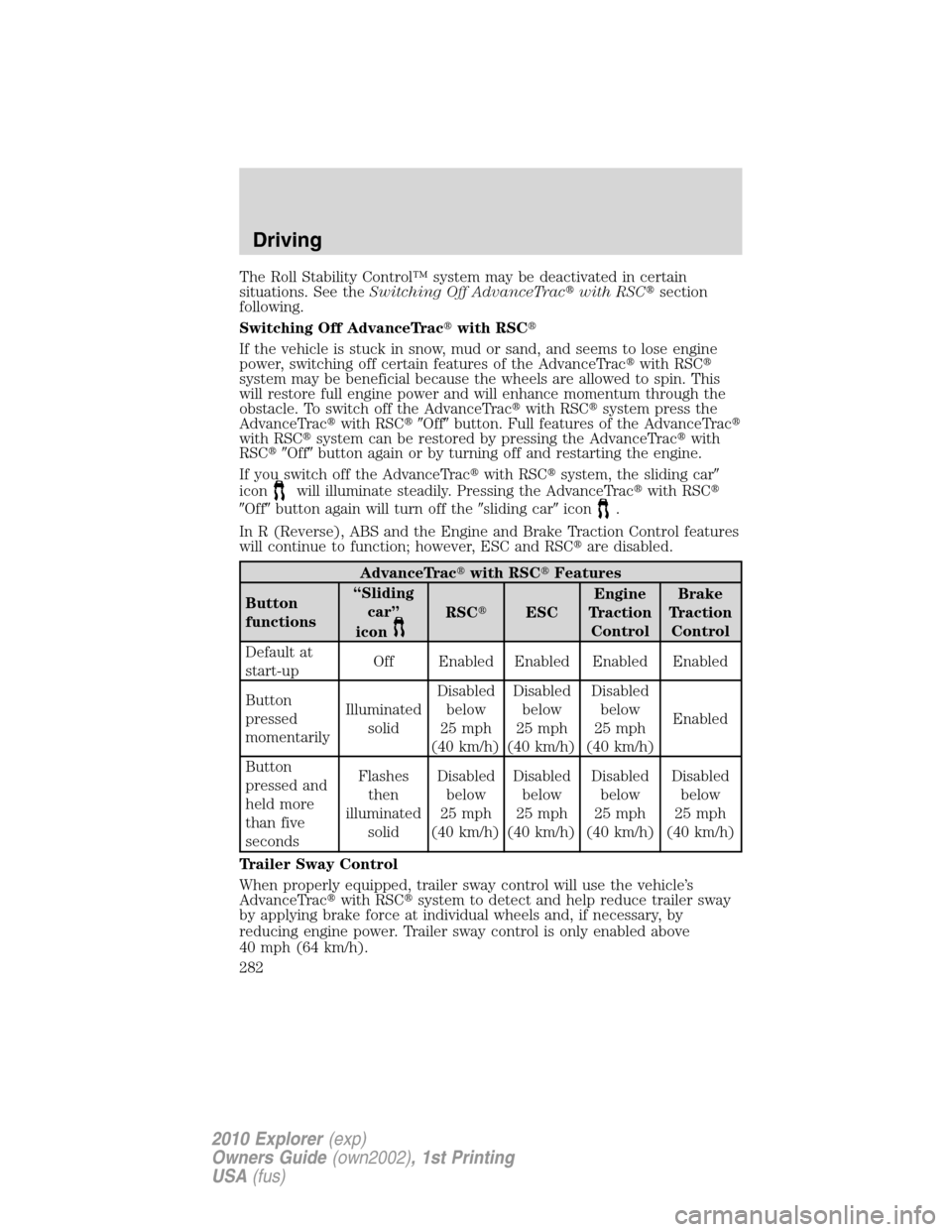 FORD EXPLORER 2010 4.G Owners Manual The Roll Stability Control™ system may be deactivated in certain
situations. See theSwitching Off AdvanceTracwith RSCsection
following.
Switching Off AdvanceTracwith RSC
If the vehicle is stuck 