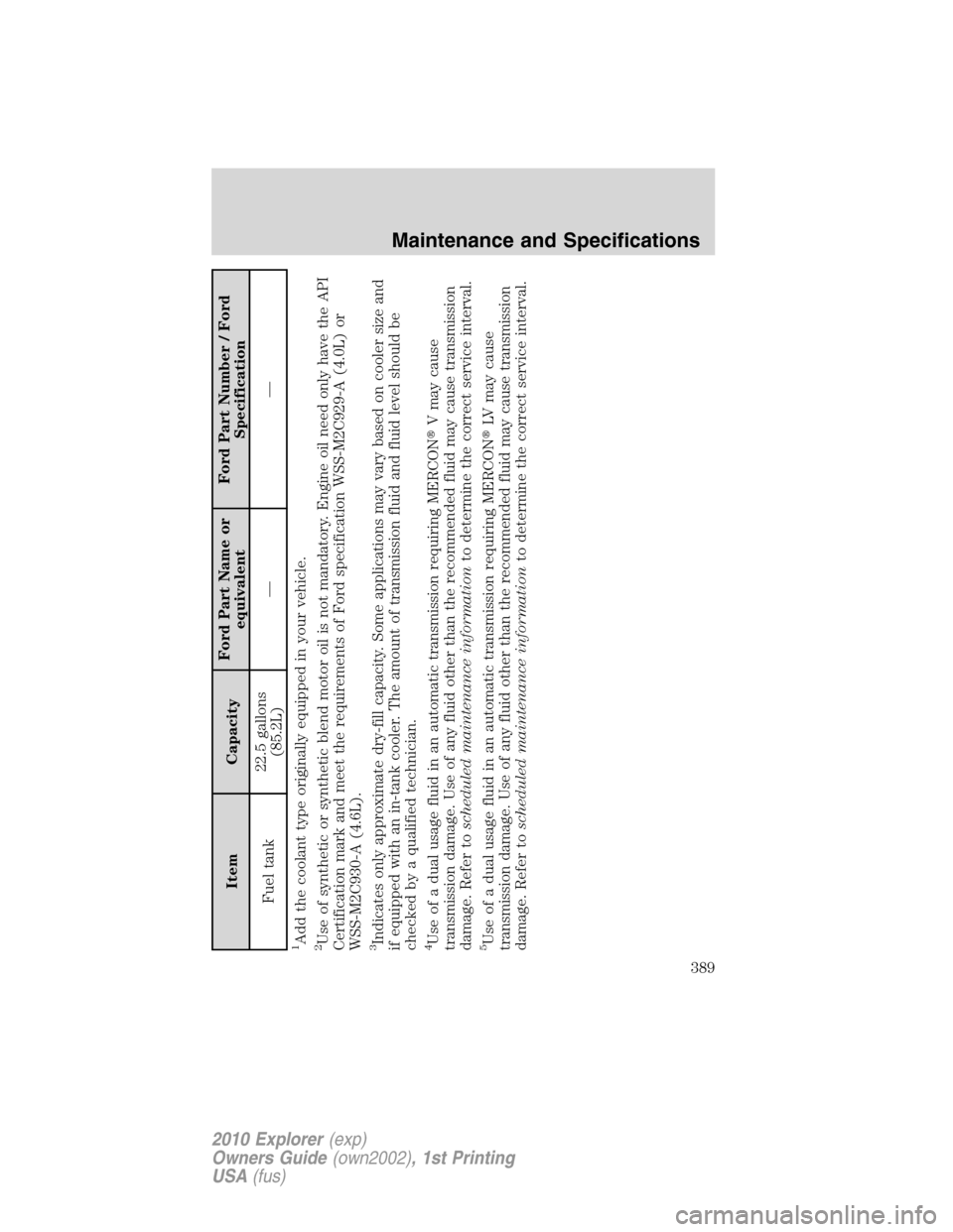 FORD EXPLORER 2010 4.G Owners Manual Item CapacityFord Part Name or
equivalentFord Part Number / Ford
Specification
Fuel tank22.5 gallons
(85.2L)——
1Add the coolant type originally equipped in your vehicle.2Use of synthetic or synthe
