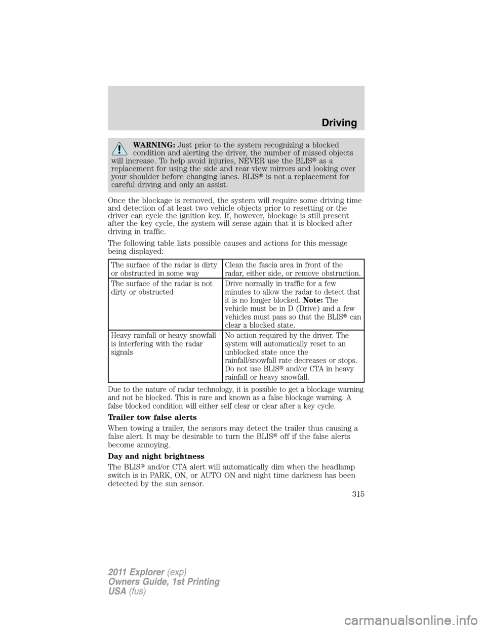 FORD EXPLORER 2011 5.G Owners Manual WARNING:Just prior to the system recognizing a blocked
condition and alerting the driver, the number of missed objects
will increase. To help avoid injuries, NEVER use the BLISas a
replacement for us