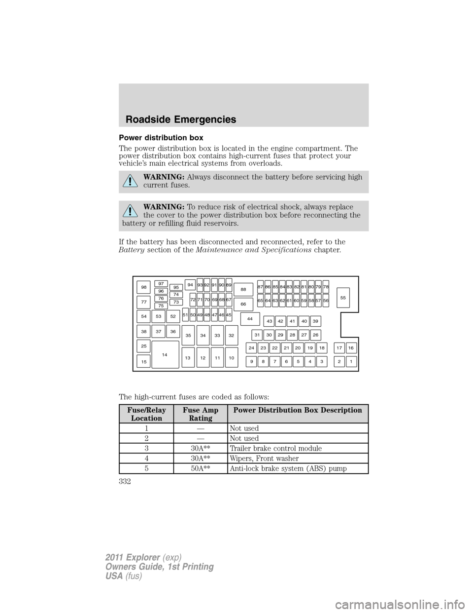 FORD EXPLORER 2011 5.G Owners Manual Power distribution box
The power distribution box is located in the engine compartment. The
power distribution box contains high-current fuses that protect your
vehicle’s main electrical systems fro