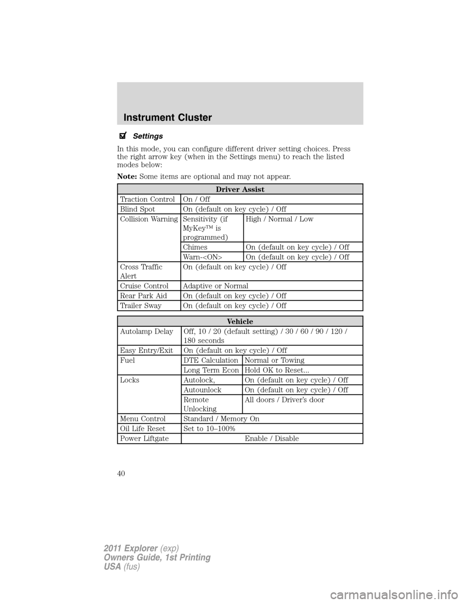 FORD EXPLORER 2011 5.G Service Manual Settings
In this mode, you can configure different driver setting choices. Press
the right arrow key (when in the Settings menu) to reach the listed
modes below:
Note:Some items are optional and may n FORD EXPLORER 2011 5.G Service Manual Settings
In this mode, you can configure different driver setting choices. Press
the right arrow key (when in the Settings menu) to reach the listed
modes below:
Note:Some items are optional and may n