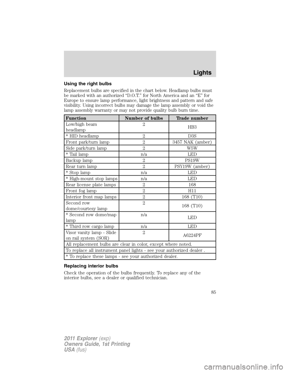 FORD EXPLORER 2011 5.G Owners Manual Using the right bulbs
Replacement bulbs are specified in the chart below. Headlamp bulbs must
be marked with an authorized “D.O.T.” for North America and an “E” for
Europe to ensure lamp perfo