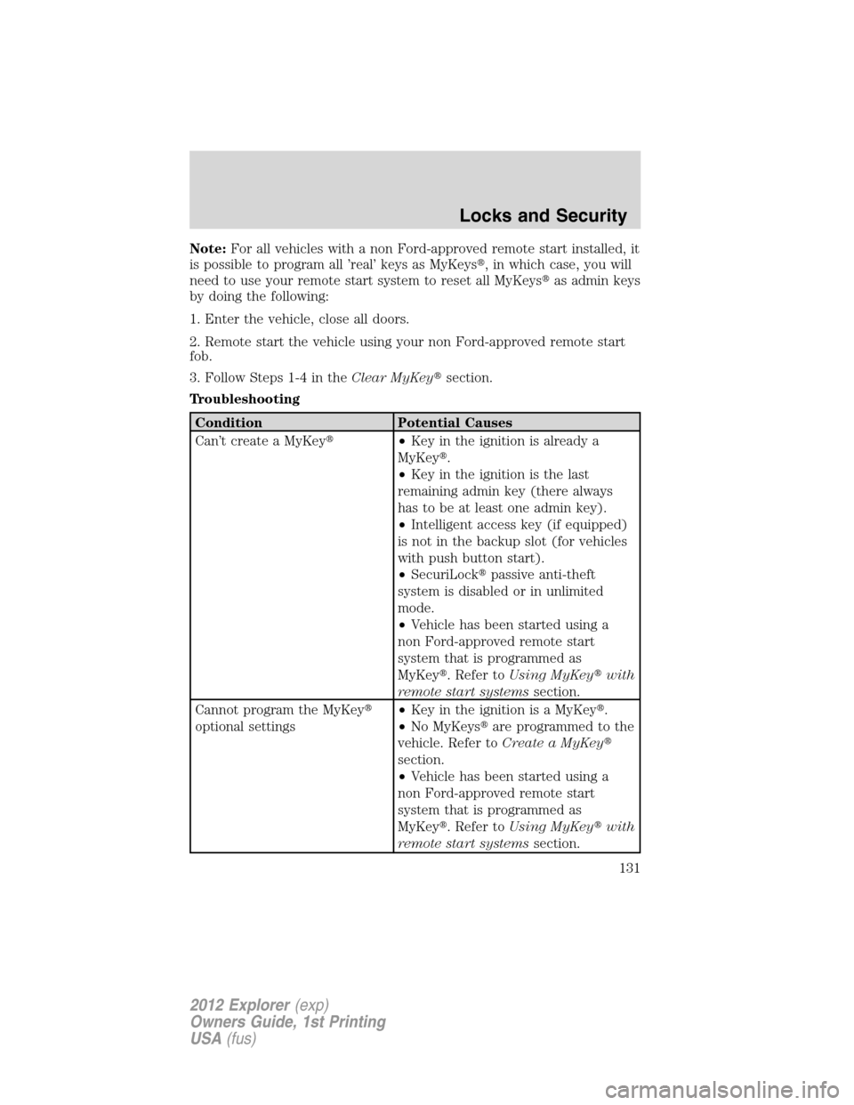FORD EXPLORER 2012 5.G Owners Manual Note:For all vehicles with a non Ford-approved remote start installed, it
is possible to program all ’real’ keys as MyKeys, in which case, you will
need to use your remote start system to reset a