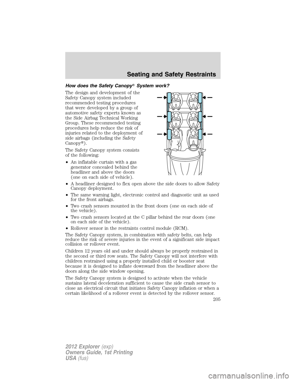 FORD EXPLORER 2012 5.G Owners Manual How does the Safety CanopySystem work?
The design and development of the
Safety Canopy system included
recommended testing procedures
that were developed by a group of
automotive safety experts known