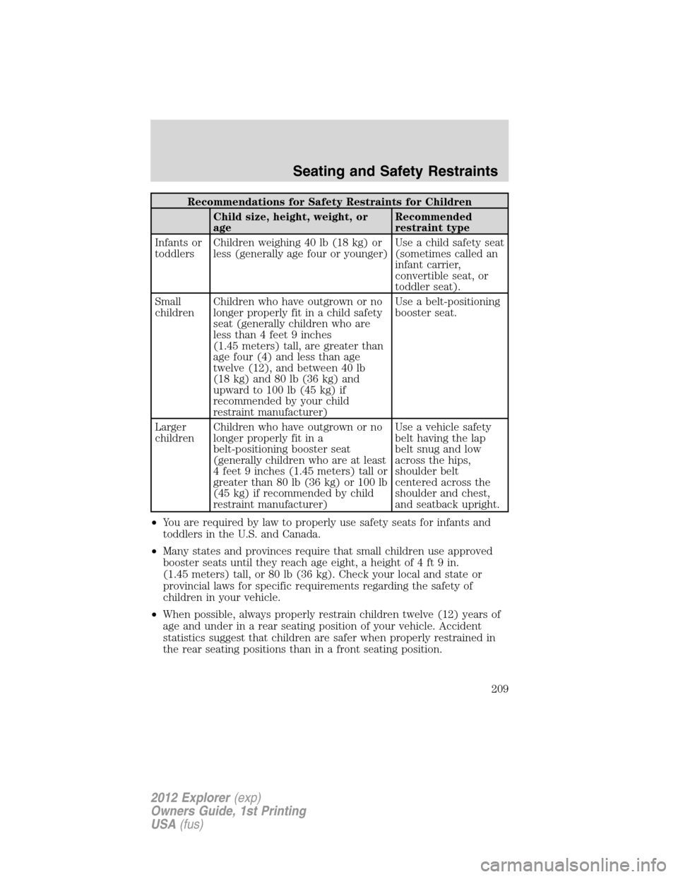 FORD EXPLORER 2012 5.G Owners Manual Recommendations for Safety Restraints for Children
Child size, height, weight, or
ageRecommended
restraint type
Infants or
toddlersChildren weighing 40 lb (18 kg) or
less (generally age four or younge