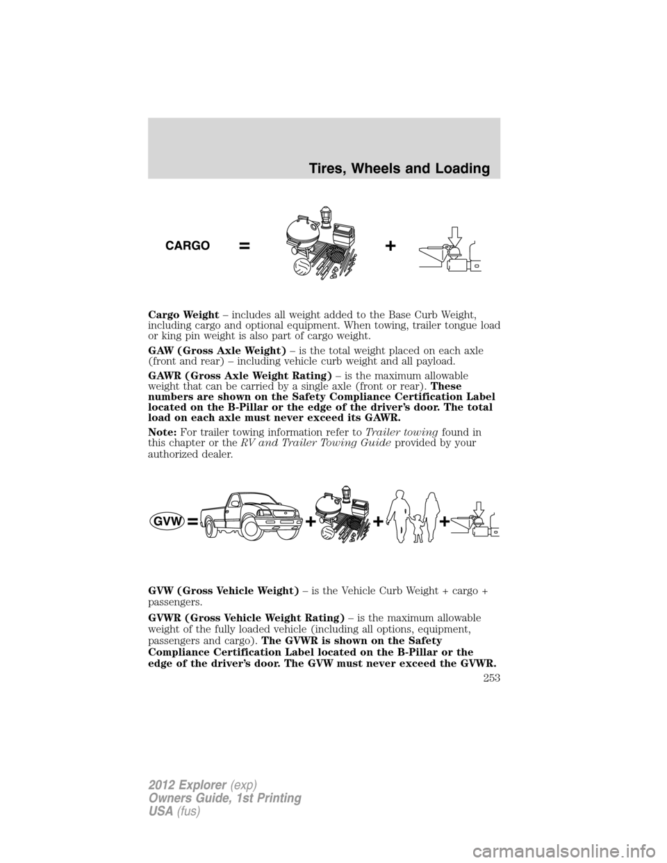 FORD EXPLORER 2012 5.G Owners Manual Cargo Weight– includes all weight added to the Base Curb Weight,
including cargo and optional equipment. When towing, trailer tongue load
or king pin weight is also part of cargo weight.
GAW (Gross 