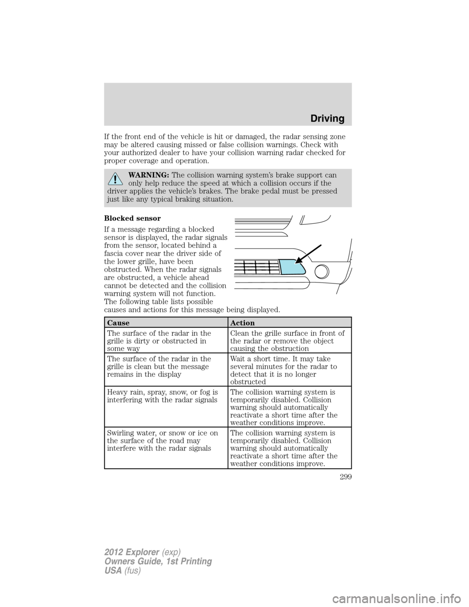 FORD EXPLORER 2012 5.G Owners Manual If the front end of the vehicle is hit or damaged, the radar sensing zone
may be altered causing missed or false collision warnings. Check with
your authorized dealer to have your collision warning ra