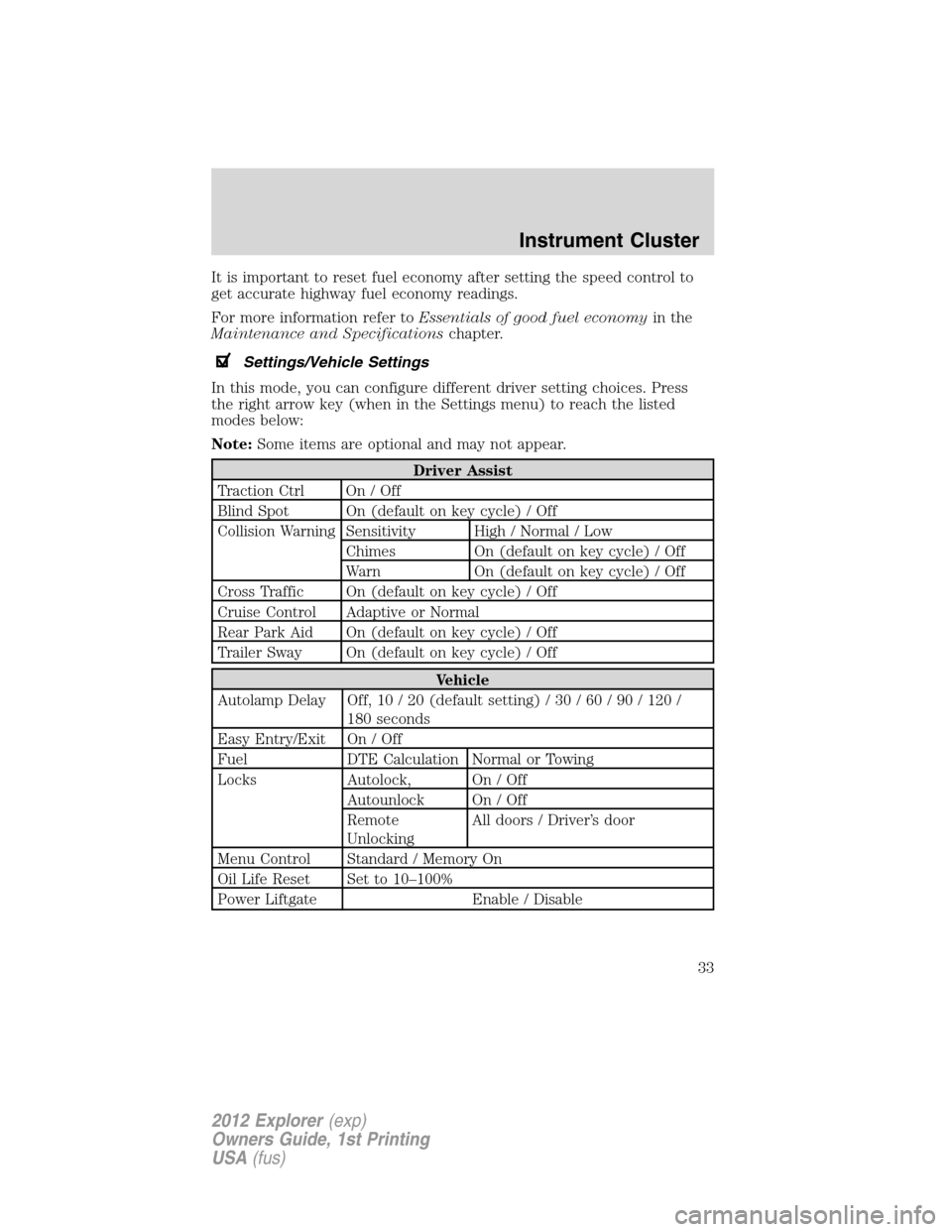 FORD EXPLORER 2012 5.G Owners Manual It is important to reset fuel economy after setting the speed control to
get accurate highway fuel economy readings.
For more information refer toEssentials of good fuel economyin the
Maintenance and 