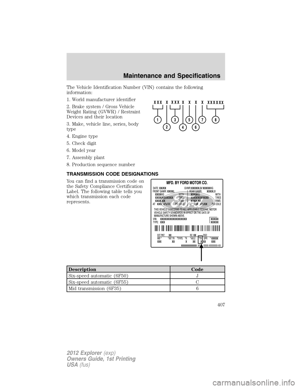 FORD EXPLORER 2012 5.G Owners Manual The Vehicle Identification Number (VIN) contains the following
information:
1. World manufacturer identifier
2. Brake system / Gross Vehicle
Weight Rating (GVWR) / Restraint
Devices and their location