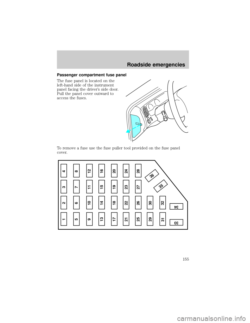 FORD EXPLORER SPORT 2001 1.G Owners Manual Passenger compartment fuse panel
The fuse panel is located on the
left-hand side of the instrument
panel facing the drivers side door.
Pull the panel cover outward to
access the fuses.
To remove a fu