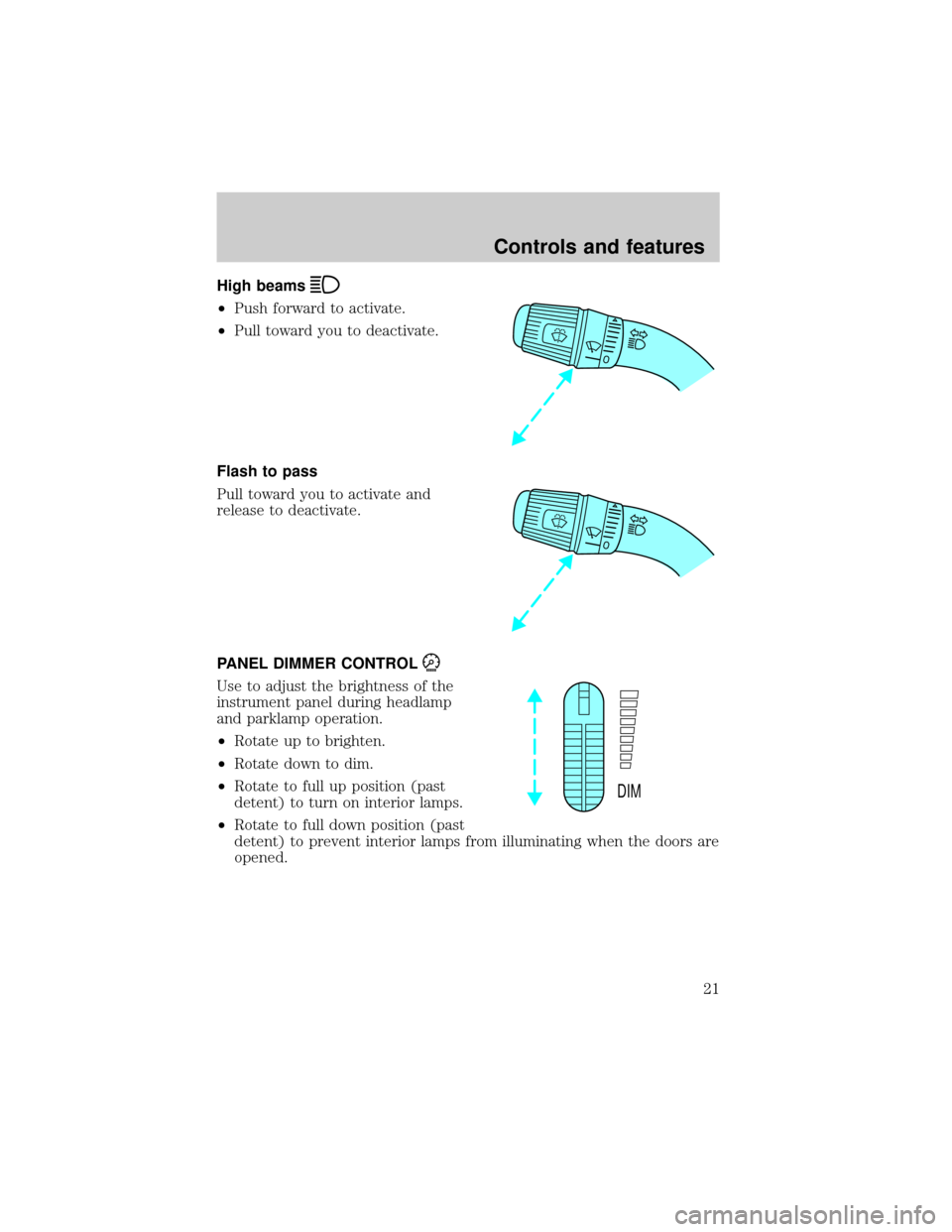 FORD EXPLORER SPORT 2001 1.G Owners Manual High beams
²Push forward to activate.
²Pull toward you to deactivate.
Flash to pass
Pull toward you to activate and
release to deactivate.
PANEL DIMMER CONTROL
Use to adjust the brightness of the
in