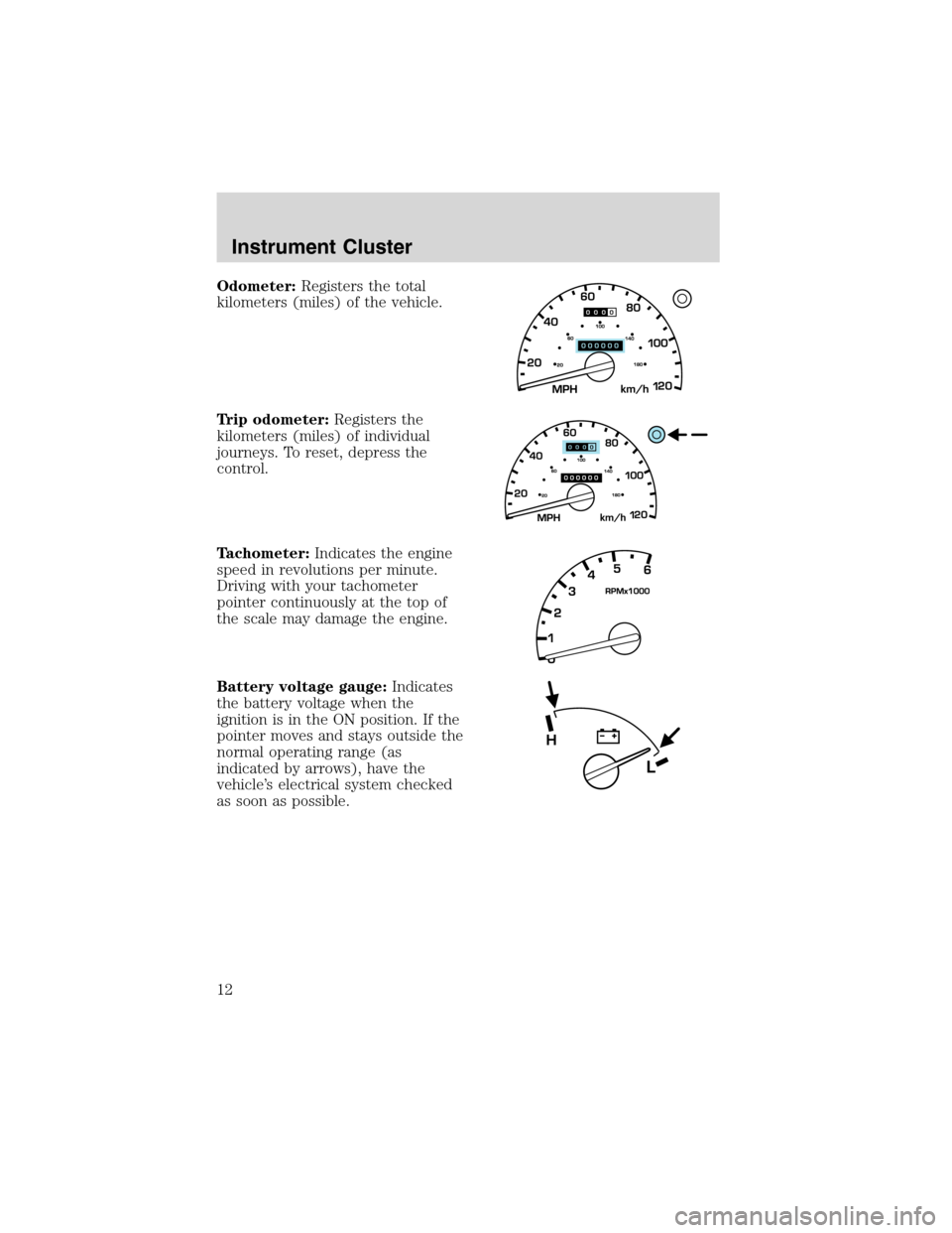 FORD EXPLORER SPORT 2002 1.G User Guide Odometer:Registers the total
kilometers (miles) of the vehicle.
Trip odometer:Registers the
kilometers (miles) of individual
journeys. To reset, depress the
control.
Tachometer:Indicates the engine
sp