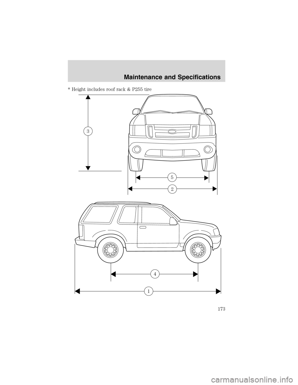 FORD EXPLORER SPORT 2002 1.G Owners Manual * Height includes roof rack & P255 tire
3
5
2
4
1
Maintenance and Specifications
173 