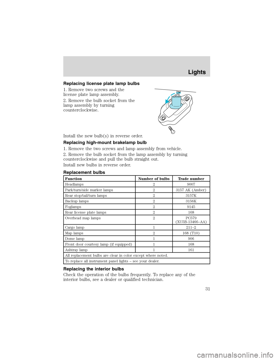 FORD EXPLORER SPORT 2002 1.G Owners Guide Replacing license plate lamp bulbs
1. Remove two screws and the
license plate lamp assembly.
2. Remove the bulb socket from the
lamp assembly by turning
counterclockwise.
Install the new bulb(s) in re