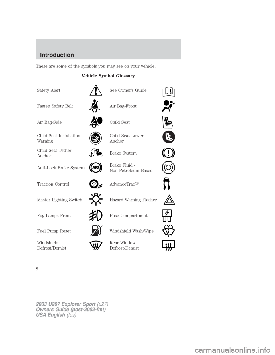 FORD EXPLORER SPORT 2003 1.G Owners Manual These are some of the symbols you may see on your vehicle.
Vehicle Symbol Glossary
Safety Alert
See Owner’s Guide
Fasten Safety BeltAir Bag-Front
Air Bag-SideChild Seat
Child Seat Installation
Warni FORD EXPLORER SPORT 2003 1.G Owners Manual These are some of the symbols you may see on your vehicle.
Vehicle Symbol Glossary
Safety Alert
See Owner’s Guide
Fasten Safety BeltAir Bag-Front
Air Bag-SideChild Seat
Child Seat Installation
Warni
