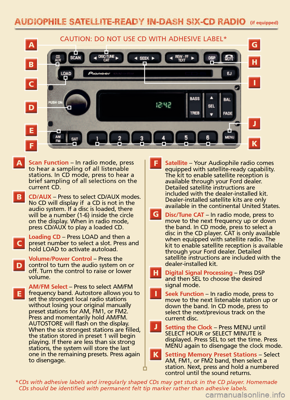 FORD EXPLORER SPORT TRAC 2005 1.G Quick Reference Guide A
B
E
D
C
G
H
J
K
I
(if equipped)(if equipped)
Scan Function– In radio mode, press
to hear a sampling of all listenable
stations. In CD mode, press to hear abrief sampling of all selections on the
FORD EXPLORER SPORT TRAC 2005 1.G Quick Reference Guide A
B
E
D
C
G
H
J
K
I
(if equipped)(if equipped)
Scan Function– In radio mode, press
to hear a sampling of all listenable
stations. In CD mode, press to hear abrief sampling of all selections on the