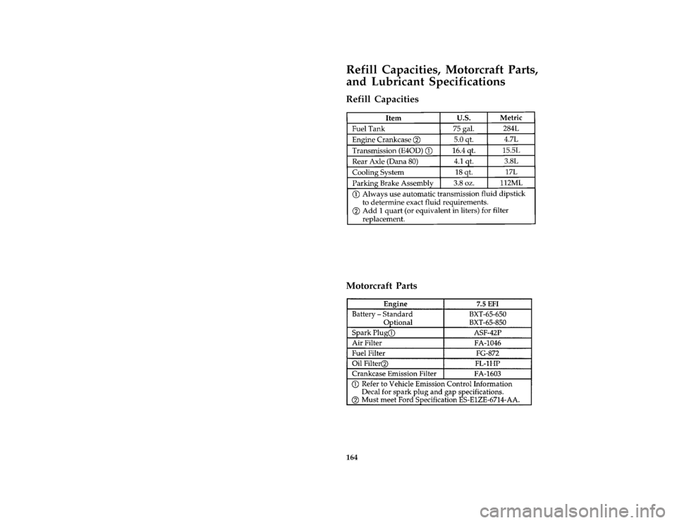 FORD F SERIES MOTORHOME AND COMMERCIAL CHASSIS 1996 10.G Owners Manual 164
*
[SV51500( ALL)03/95]
Refill Capacities, Motorcraft Parts,
and Lubricant Specifications
*
[SV51600( ALL)03/95]
Refill Capacities
[SV52745( M)05/94]
sixteen pica chart:0020734-E*
[SV52800( ALL)05/