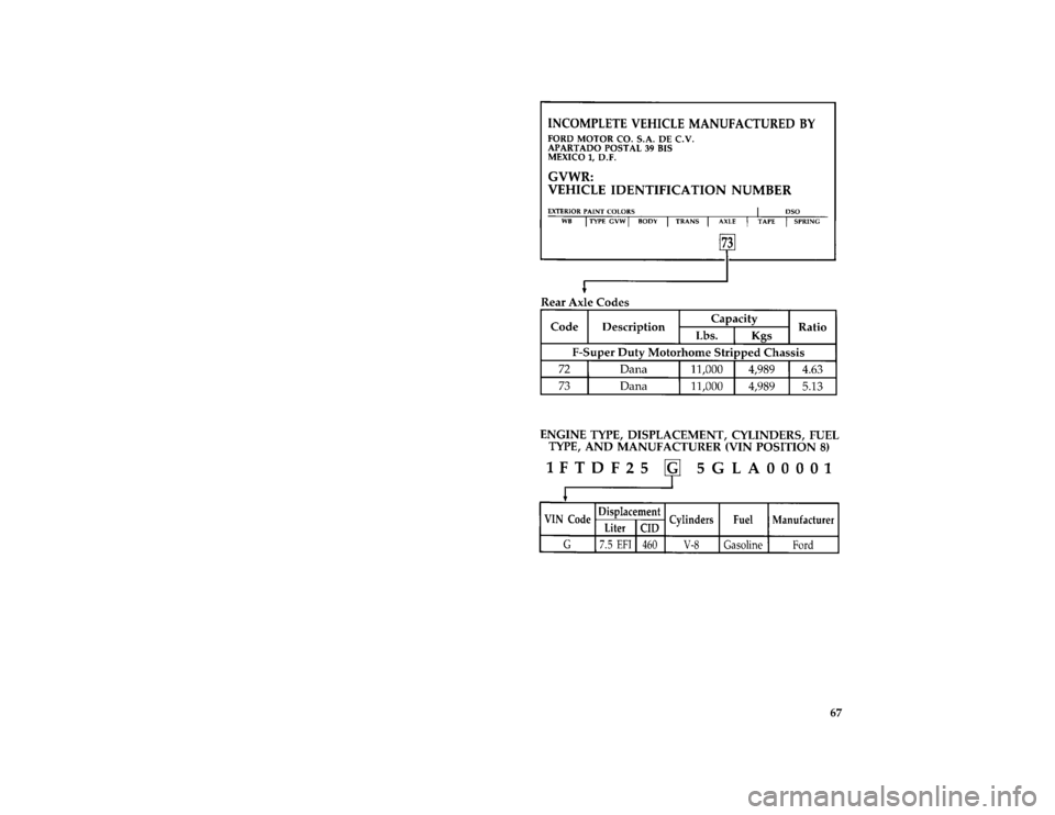 FORD F SERIES MOTORHOME AND COMMERCIAL CHASSIS 1997 10.G Manual PDF 67 [GF21670( M)01/96]
twenty pica chart:0020722-B
[GF21680( M)01/96]
eight pica chart:0020723-AFile:09ltgfm.ex
Update:Fri Dec 13 11:22:54 1996 