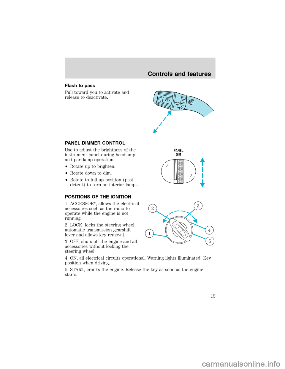 FORD F SERIES MOTORHOME AND COMMERCIAL CHASSIS 1999 10.G Owners Manual Flash to pass
Pull toward you to activate and
release to deactivate.
PANEL DIMMER CONTROL
Use to adjust the brightness of the
instrument panel during headlamp
and parklamp operation.
•Rotate up to b