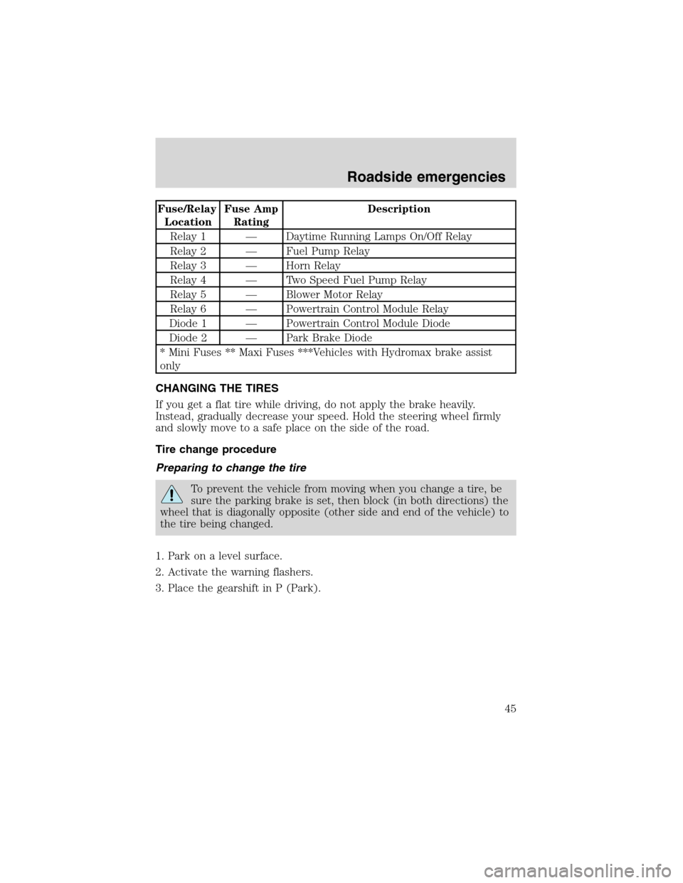 FORD F SERIES MOTORHOME AND COMMERCIAL CHASSIS 1999 10.G Service Manual Fuse/Relay
LocationFuse Amp
RatingDescription
Relay 1 — Daytime Running Lamps On/Off Relay
Relay 2 — Fuel Pump Relay
Relay 3 — Horn Relay
Relay 4 — Two Speed Fuel Pump Relay
Relay 5 — Blower