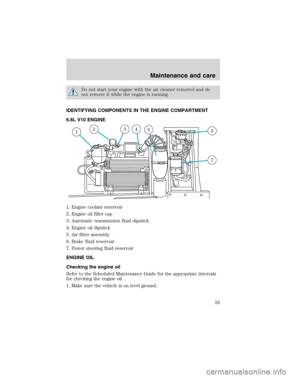 FORD F SERIES MOTORHOME AND COMMERCIAL CHASSIS 1999 10.G Owners Manual Do not start your engine with the air cleaner removed and do
not remove it while the engine is running.
IDENTIFYING COMPONENTS IN THE ENGINE COMPARTMENT
6.8L V10 ENGINE
1. Engine coolant reservoir
2. 