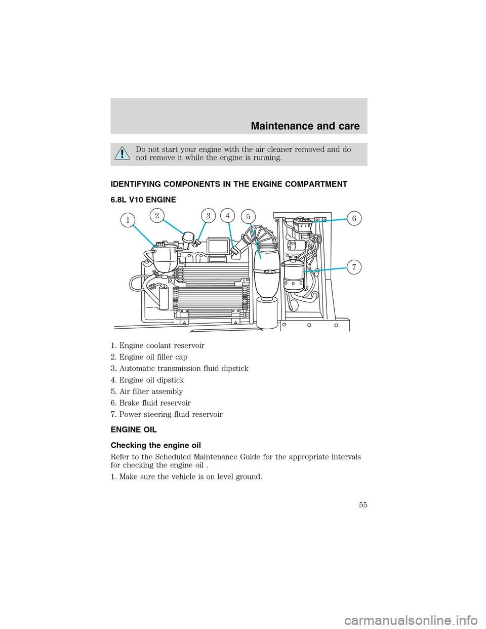 FORD F SERIES MOTORHOME AND COMMERCIAL CHASSIS 1999 10.G Workshop Manual Do not start your engine with the air cleaner removed and do
not remove it while the engine is running.
IDENTIFYING COMPONENTS IN THE ENGINE COMPARTMENT
6.8L V10 ENGINE
1. Engine coolant reservoir
2. 