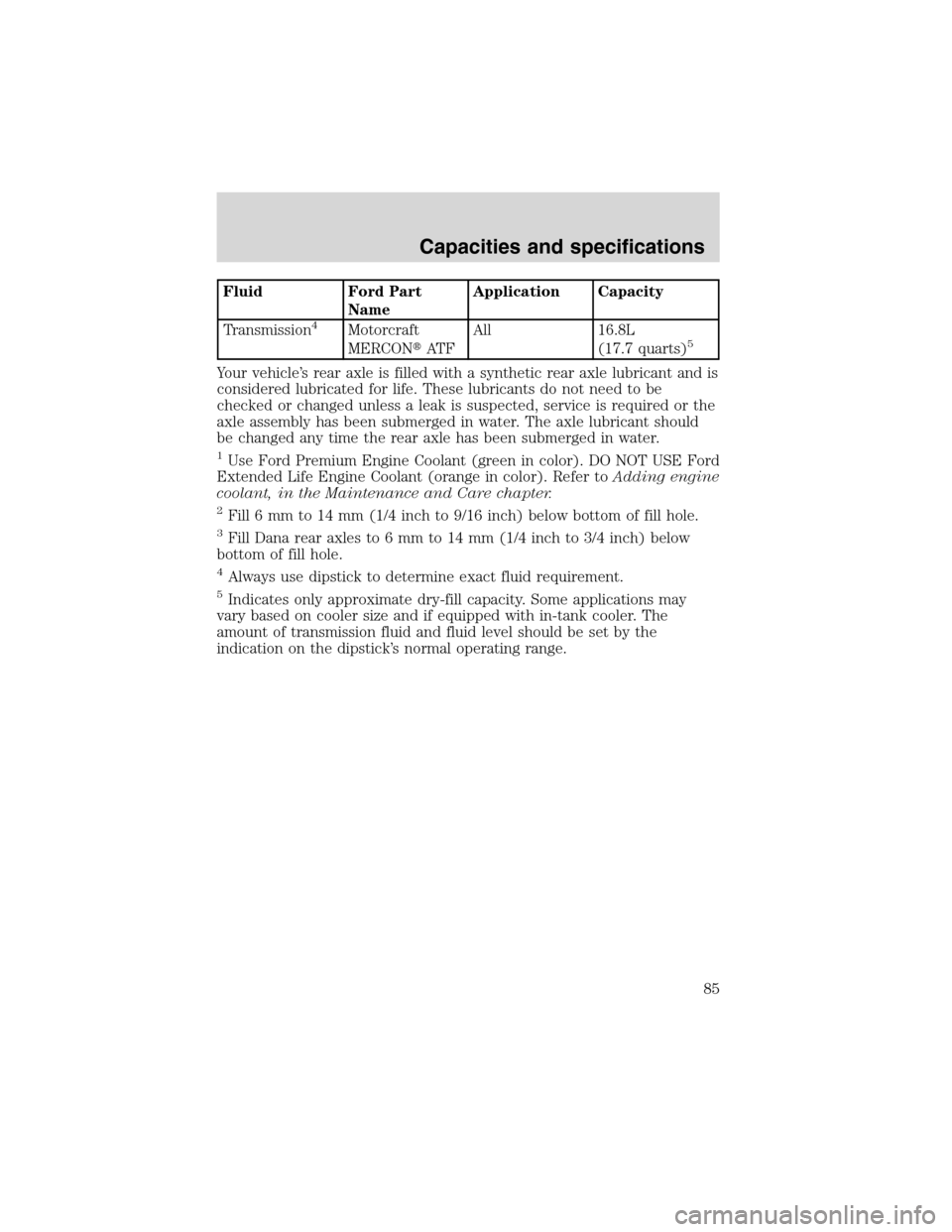 FORD F SERIES MOTORHOME AND COMMERCIAL CHASSIS 1999 10.G Owners Manual Fluid Ford Part
NameApplication Capacity
Transmission
4Motorcraft
MERCONAT FAll 16.8L
(17.7 quarts)5
Your vehicle’s rear axle is filled with a synthetic rear axle lubricant and is
considered lubric