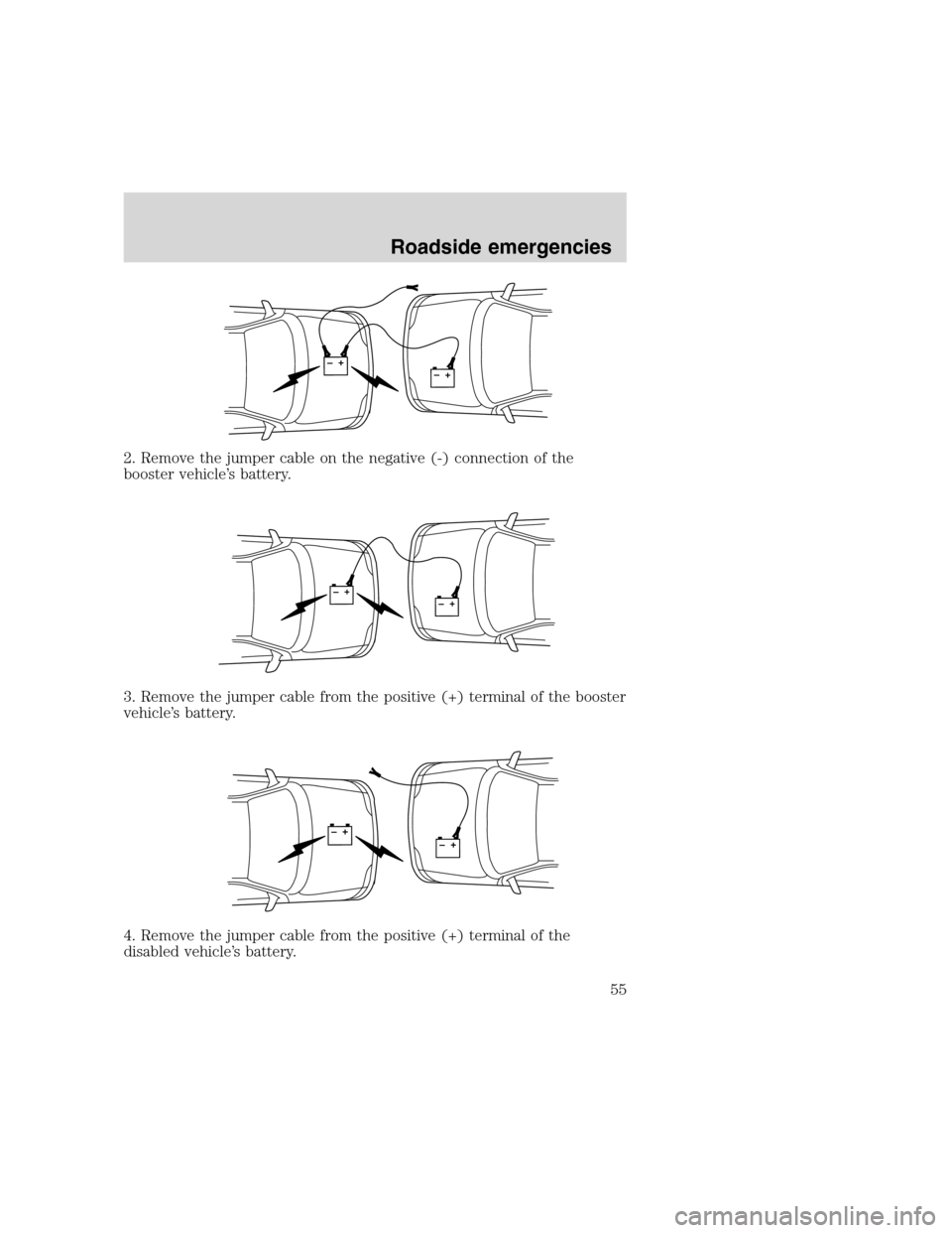 FORD F SERIES MOTORHOME AND COMMERCIAL CHASSIS 2000 10.G User Guide 2. Remove the jumper cable on the negative (-) connection of the
booster vehicle’s battery.
3. Remove the jumper cable from the positive (+) terminal of the booster
vehicle’s battery.
4. Remove th