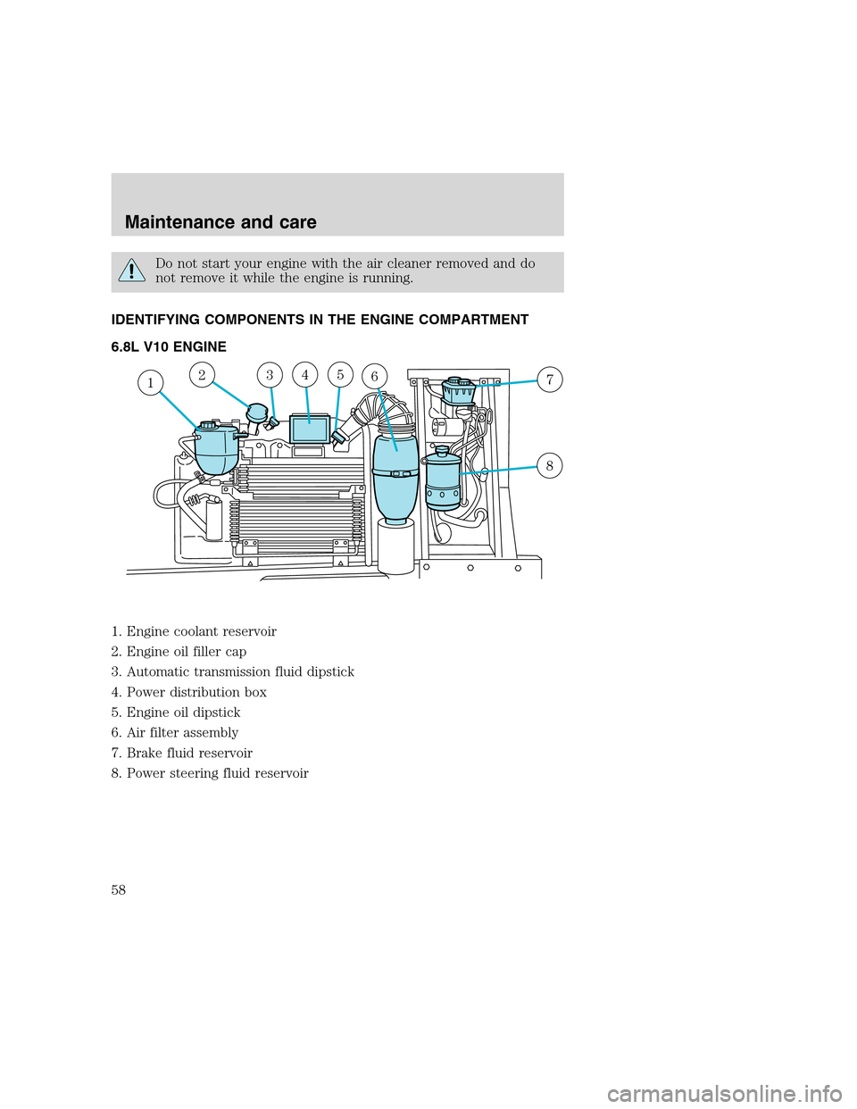 FORD F SERIES MOTORHOME AND COMMERCIAL CHASSIS 2000 10.G Workshop Manual Do not start your engine with the air cleaner removed and do
not remove it while the engine is running.
IDENTIFYING COMPONENTS IN THE ENGINE COMPARTMENT
6.8L V10 ENGINE
1. Engine coolant reservoir
2. FORD F SERIES MOTORHOME AND COMMERCIAL CHASSIS 2000 10.G Workshop Manual Do not start your engine with the air cleaner removed and do
not remove it while the engine is running.
IDENTIFYING COMPONENTS IN THE ENGINE COMPARTMENT
6.8L V10 ENGINE
1. Engine coolant reservoir
2.