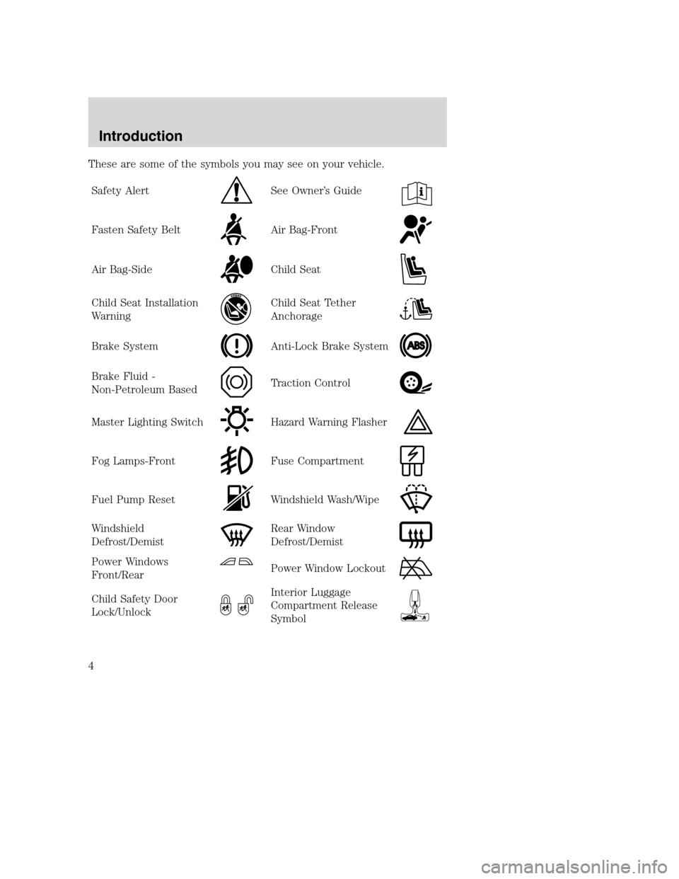 FORD F SERIES MOTORHOME AND COMMERCIAL CHASSIS 2001 10.G Owners Manual These are some of the symbols you may see on your vehicle.
Safety Alert
See Owner’s Guide
Fasten Safety BeltAir Bag-Front
Air Bag-SideChild Seat
Child Seat Installation
WarningChild Seat Tether
Anch FORD F SERIES MOTORHOME AND COMMERCIAL CHASSIS 2001 10.G Owners Manual These are some of the symbols you may see on your vehicle.
Safety Alert
See Owner’s Guide
Fasten Safety BeltAir Bag-Front
Air Bag-SideChild Seat
Child Seat Installation
WarningChild Seat Tether
Anch