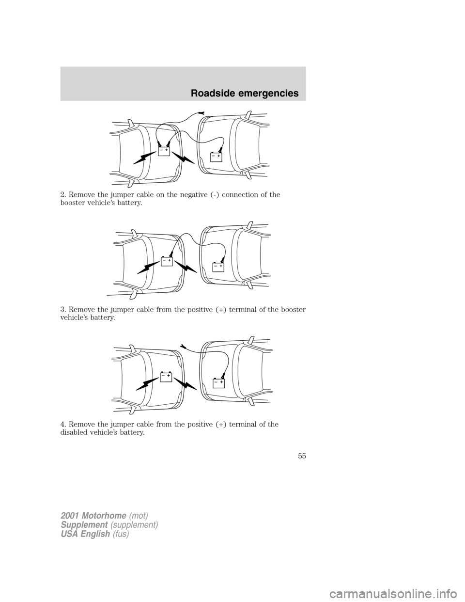 FORD F SERIES MOTORHOME AND COMMERCIAL CHASSIS 2001 10.G Workshop Manual 2. Remove the jumper cable on the negative (-) connection of the
booster vehicle’s battery.
3. Remove the jumper cable from the positive (+) terminal of the booster
vehicle’s battery.
4. Remove th