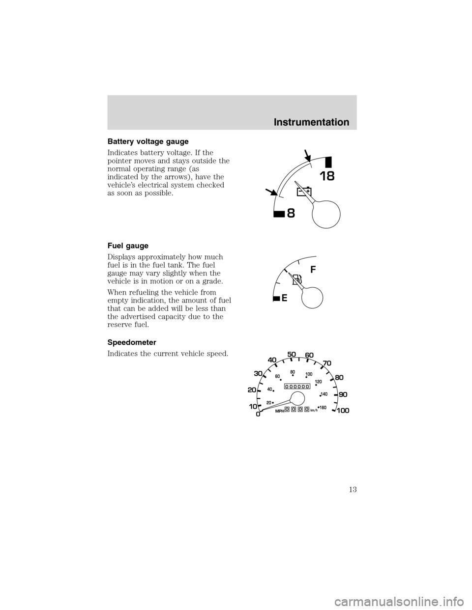 FORD F SERIES MOTORHOME AND COMMERCIAL CHASSIS 2002 10.G Owners Manual Battery voltage gauge
Indicates battery voltage. If the
pointer moves and stays outside the
normal operating range (as
indicated by the arrows), have the
vehicle’s electrical system checked
as soon 