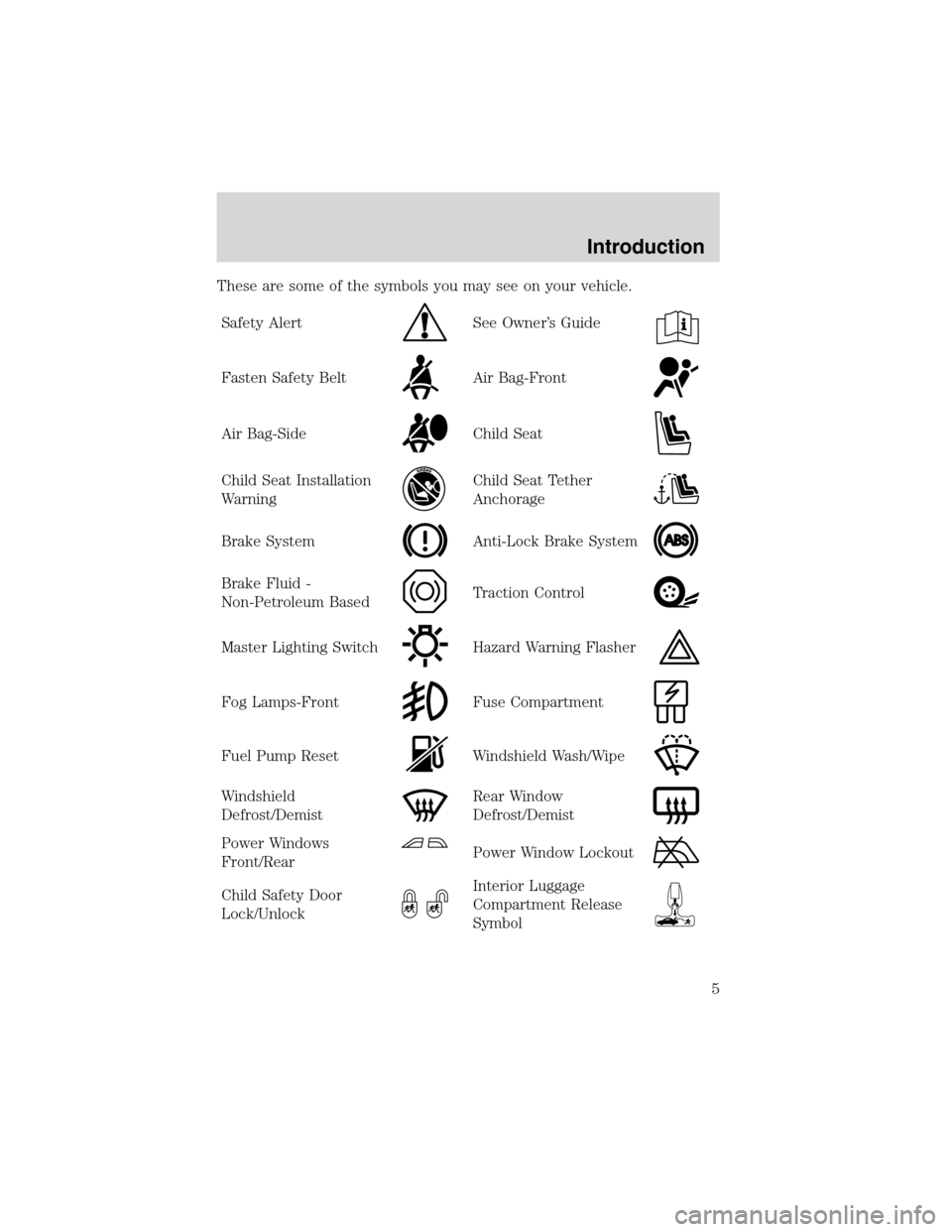 FORD F SERIES MOTORHOME AND COMMERCIAL CHASSIS 2002 10.G Owners Manual These are some of the symbols you may see on your vehicle.
Safety Alert
See Owner’s Guide
Fasten Safety BeltAir Bag-Front
Air Bag-SideChild Seat
Child Seat Installation
WarningChild Seat Tether
Anch FORD F SERIES MOTORHOME AND COMMERCIAL CHASSIS 2002 10.G Owners Manual These are some of the symbols you may see on your vehicle.
Safety Alert
See Owner’s Guide
Fasten Safety BeltAir Bag-Front
Air Bag-SideChild Seat
Child Seat Installation
WarningChild Seat Tether
Anch