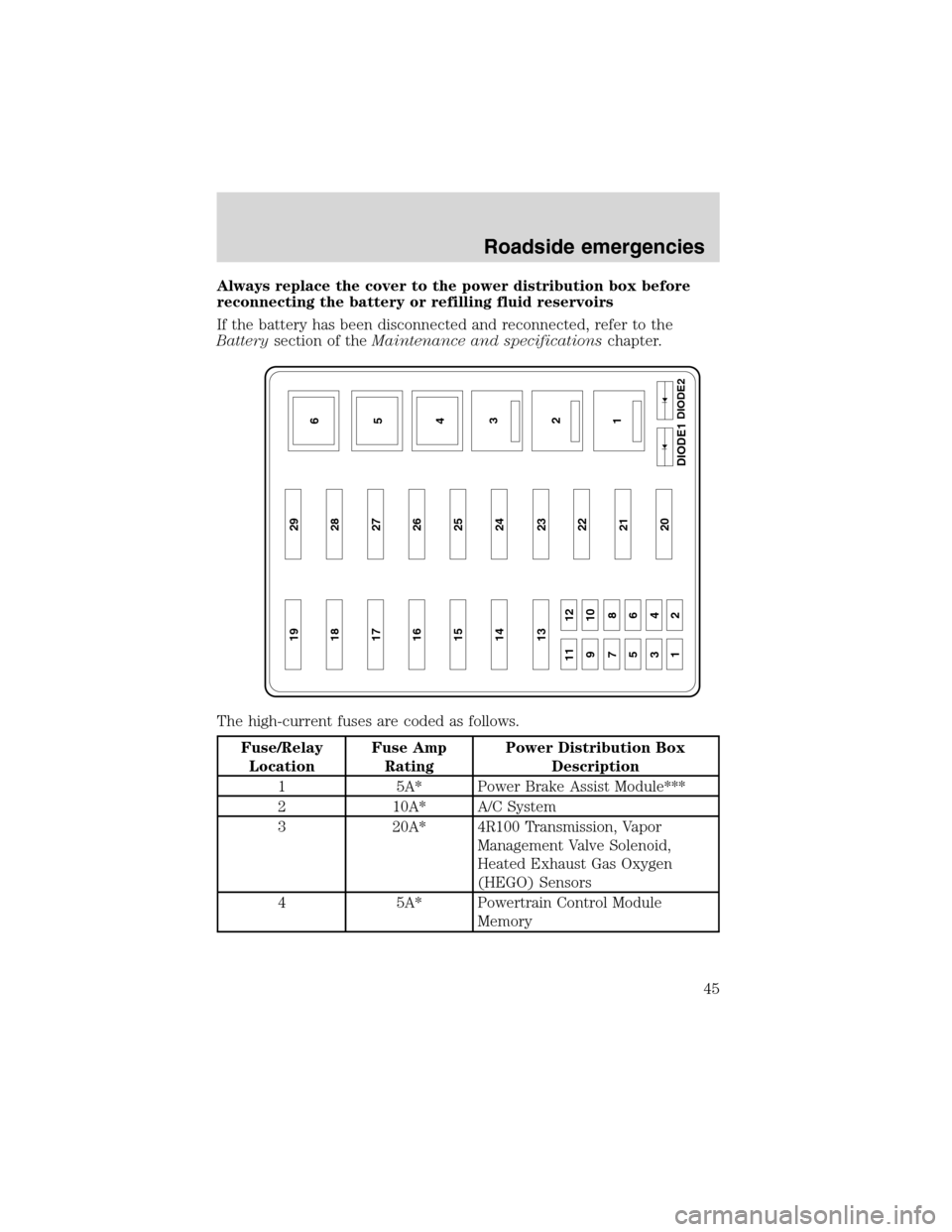 FORD F SERIES MOTORHOME AND COMMERCIAL CHASSIS 2002 10.G Owners Manual Always replace the cover to the power distribution box before
reconnecting the battery or refilling fluid reservoirs
If the battery has been disconnected and reconnected, refer to the
Batterysection o