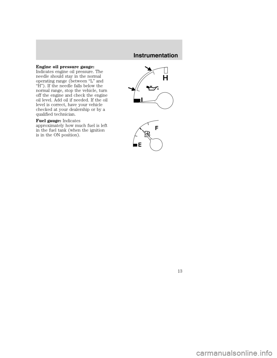 FORD F SERIES MOTORHOME AND COMMERCIAL CHASSIS 2003 10.G Owners Manual Engine oil pressure gauge:
Indicates engine oil pressure. The
needle should stay in the normal
operating range (between “L” and
“H”). If the needle falls below the
normal range, stop the vehic