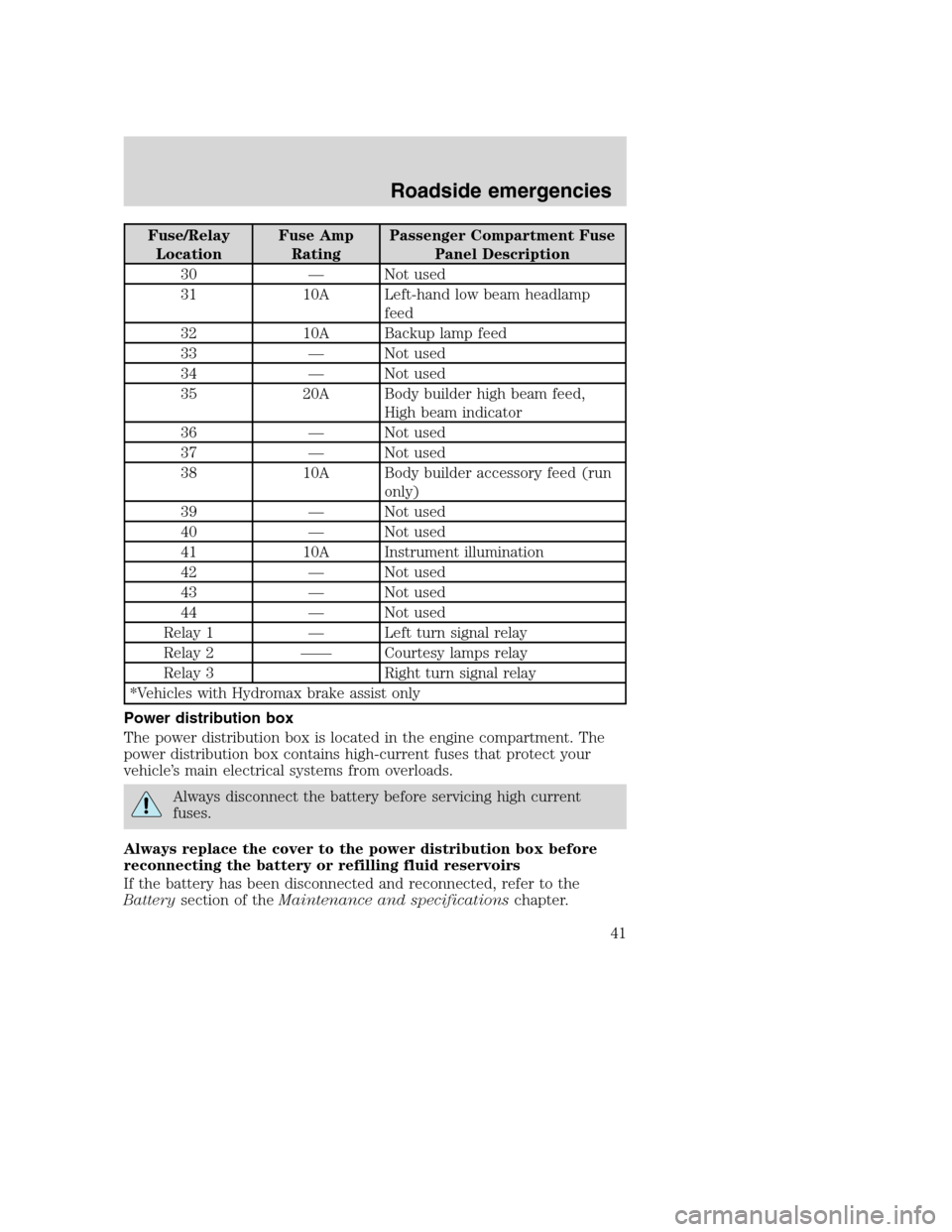 FORD F SERIES MOTORHOME AND COMMERCIAL CHASSIS 2003 10.G Owners Manual Fuse/Relay
LocationFuse Amp
RatingPassenger Compartment Fuse
Panel Description
30 — Not used
31 10A Left-hand low beam headlamp
feed
32 10A Backup lamp feed
33 — Not used
34 — Not used
35 20A Bo FORD F SERIES MOTORHOME AND COMMERCIAL CHASSIS 2003 10.G Owners Manual Fuse/Relay
LocationFuse Amp
RatingPassenger Compartment Fuse
Panel Description
30 — Not used
31 10A Left-hand low beam headlamp
feed
32 10A Backup lamp feed
33 — Not used
34 — Not used
35 20A Bo