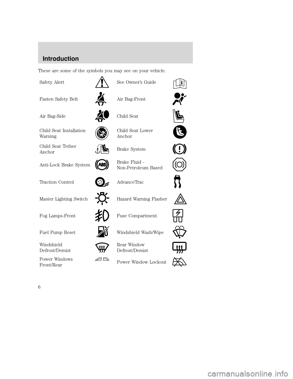 FORD F SERIES MOTORHOME AND COMMERCIAL CHASSIS 2003 10.G Owners Manual These are some of the symbols you may see on your vehicle.
Safety Alert
See Owner’s Guide
Fasten Safety BeltAir Bag-Front
Air Bag-SideChild Seat
Child Seat Installation
WarningChild Seat Lower
Ancho