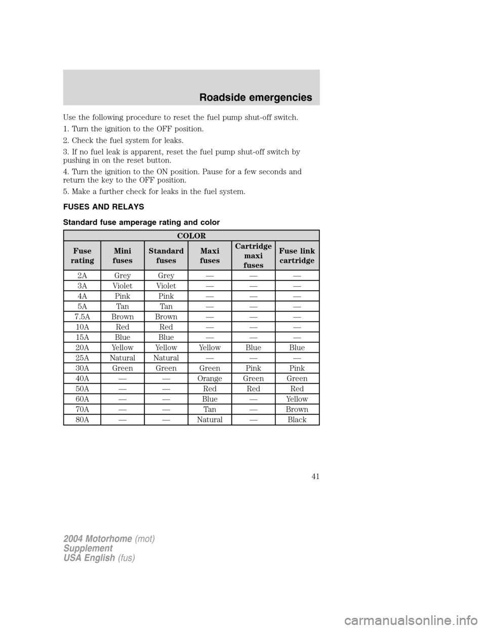 FORD F SERIES MOTORHOME AND COMMERCIAL CHASSIS 2004 11.G Service Manual Use the following procedure to reset the fuel pump shut-off switch.
1. Turn the ignition to the OFF position.
2. Check the fuel system for leaks.
3. If no fuel leak is apparent, reset the fuel pump sh FORD F SERIES MOTORHOME AND COMMERCIAL CHASSIS 2004 11.G Service Manual Use the following procedure to reset the fuel pump shut-off switch.
1. Turn the ignition to the OFF position.
2. Check the fuel system for leaks.
3. If no fuel leak is apparent, reset the fuel pump sh