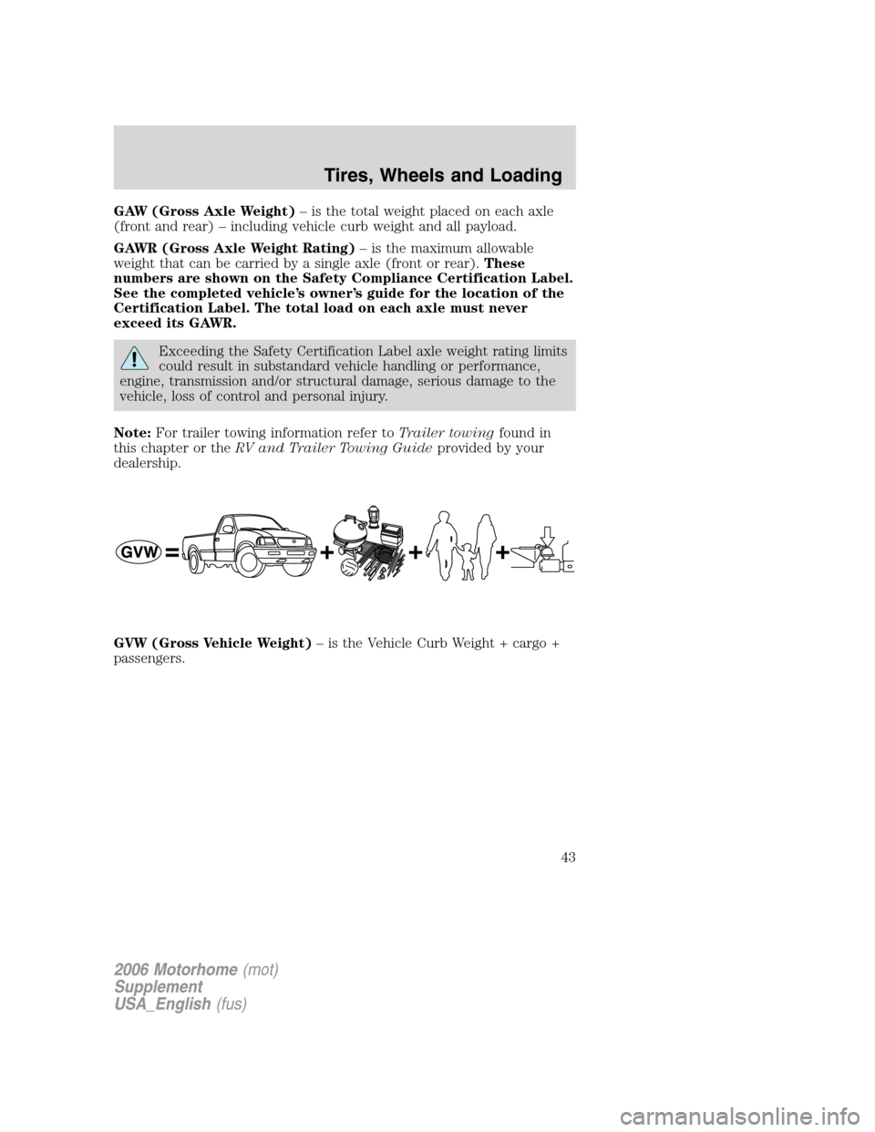 FORD F SERIES MOTORHOME AND COMMERCIAL CHASSIS 2006 11.G Service Manual GAW (Gross Axle Weight)– is the total weight placed on each axle
(front and rear) – including vehicle curb weight and all payload.
GAWR (Gross Axle Weight Rating)– is the maximum allowable
weigh FORD F SERIES MOTORHOME AND COMMERCIAL CHASSIS 2006 11.G Service Manual GAW (Gross Axle Weight)– is the total weight placed on each axle
(front and rear) – including vehicle curb weight and all payload.
GAWR (Gross Axle Weight Rating)– is the maximum allowable
weigh