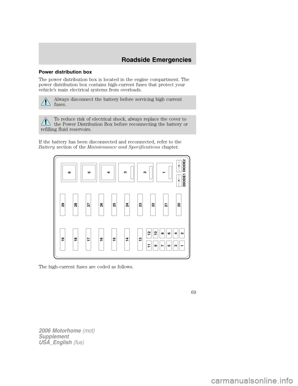 FORD F SERIES MOTORHOME AND COMMERCIAL CHASSIS 2006 11.G Repair Manual Power distribution box
The power distribution box is located in the engine compartment. The
power distribution box contains high-current fuses that protect your
vehicle’s main electrical systems fro